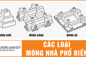 Các Loại Móng Nhà Phổ Biến Trong Xây Dựng