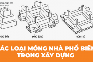 Các Loại Móng Nhà Phổ Biến Trong Xây Dựng