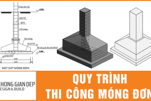 Móng Đơn Là Gì? Quy Trình Thi Công Móng Đơn Chuẩn Xác 