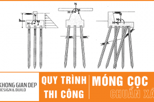 Quy Trình Thi Công Móng Cọc Chuẩn Xác 