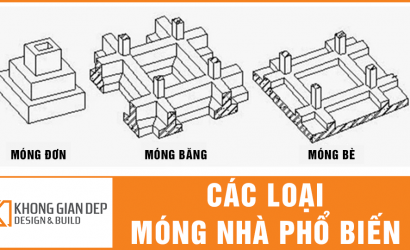 Các Loại Móng Nhà Phổ Biến Trong Xây Dựng