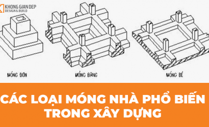 Các Loại Móng Nhà Phổ Biến Trong Xây Dựng