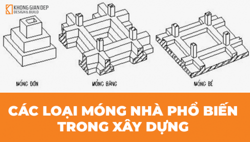 Các Loại Móng Nhà Phổ Biến Trong Xây Dựng