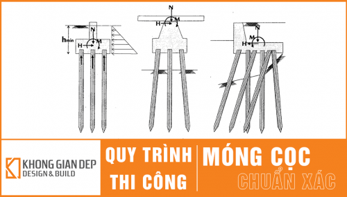 Quy Trình Thi Công Móng Cọc Chuẩn Xác 